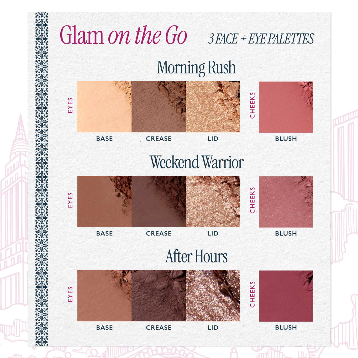 Glam on the Go Face + Eye Palette texture